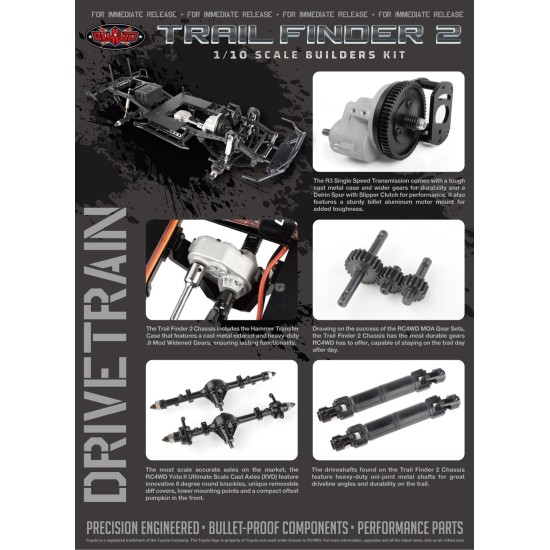 RC4WD Trail Finder 2 Truck 1/10 schaal Builders Kit (Z-K0069)