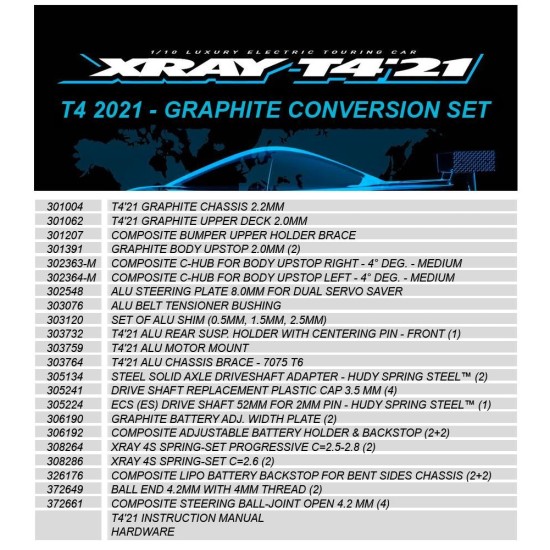 T4 2021 - Graphite Conversion Set