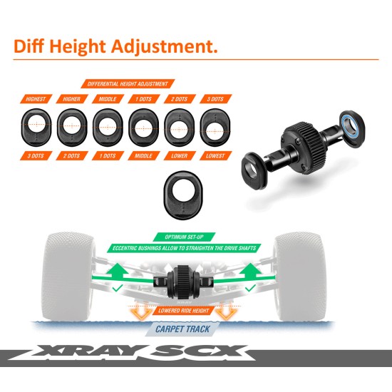 Xray SCX 2WD 1/10 electric short course truck