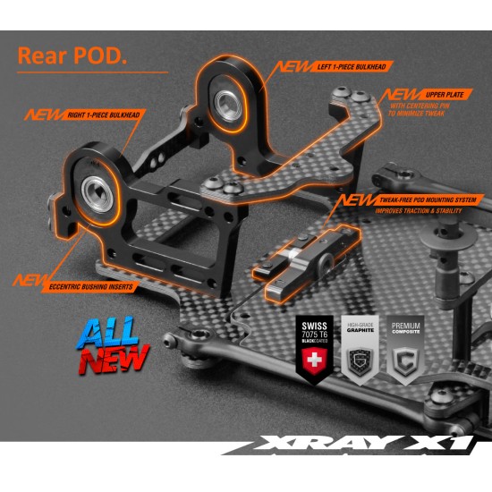 Xray X1 2021 Luxury 1/10 Formula bouwdoos
