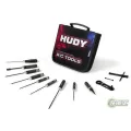 Toolset