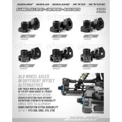 ALU WHEEL AXLE OFFSET 