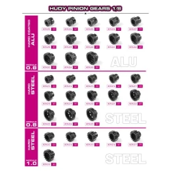 HUDY ALU ULTRA-LIGHT PINION GEAR - HARD COATED -  28T / 48