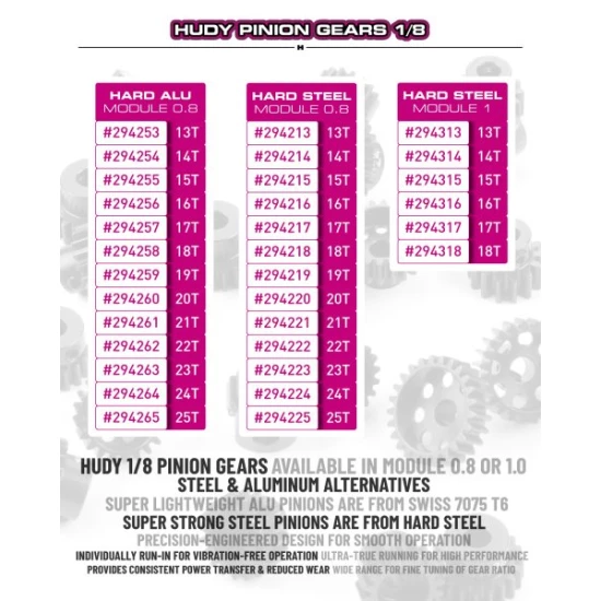 HUDY ALU ULTRA-LIGHT PINION GEAR - HARD COATED -  28T / 48
