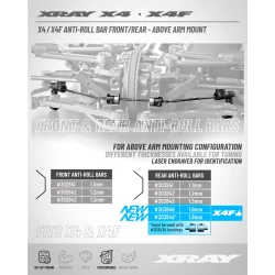 X4 ANTI-ROLL BAR AAM - ABOVE ARM MOUNT - REAR 1.6MM
