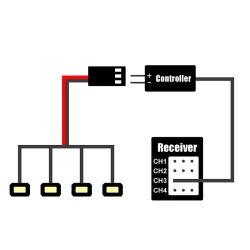 INJORA Rock Lights Kit met Controller voor 1/24 RC Crawlers