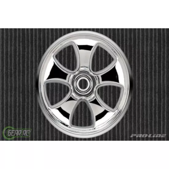Torque 2.8