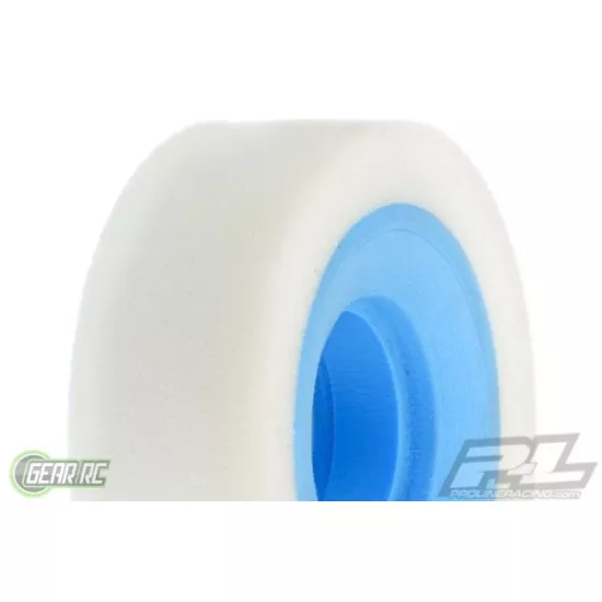 2.2