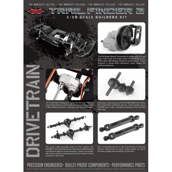 RC4WD Trail Finder 2 Truck 1/10 Scale Builders Kit (Z-K0069)