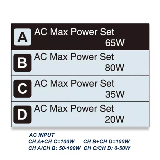 SkyRC Q200 AC/DC Quattro Balance Charger/Discharger