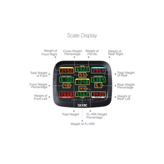 SkyRC Corner Weight System
