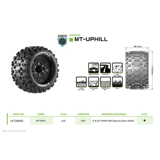 Louise RC MT-UPHILL 1/10 Monster Truck Banden op Zwarte Velgen, verwisselbare 12 mm smal, 12 mm breed, 14 mm, 17 mm zeskant 2 stuks