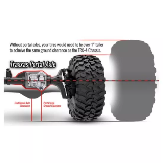 Traxxas TRX-4 1979 Chevrolet Blazer Clipless Crawler Red