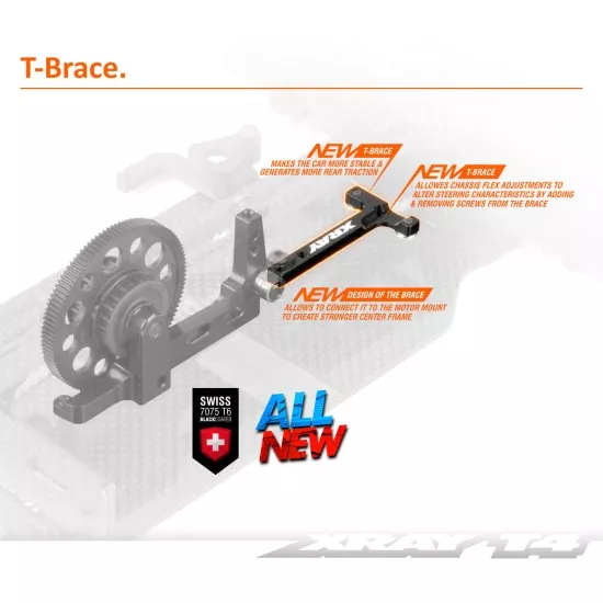 Xray T4 2021 - Graphite Edition - 1/10 Luxury Electric Tc