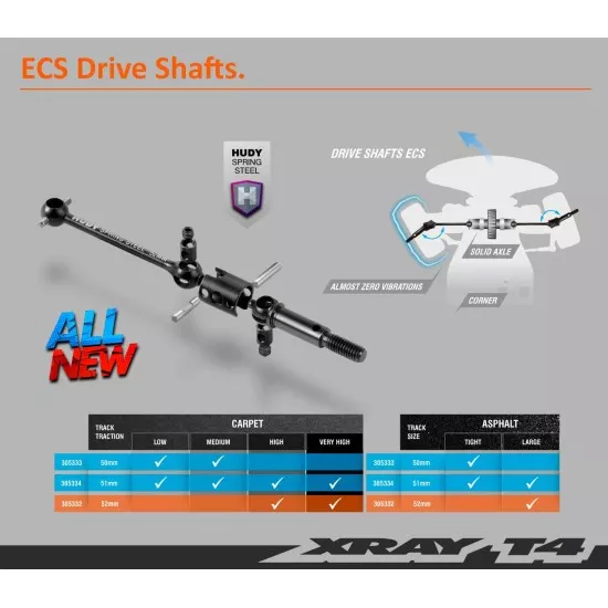 Xray T4 2021 - Graphite Edition - 1/10 Luxury Electric Tc