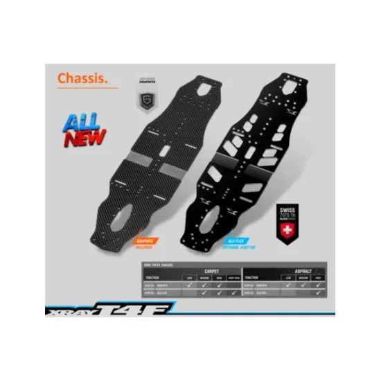 Xray T4F 2021 1/10 Luxury Electric Tc Fwd