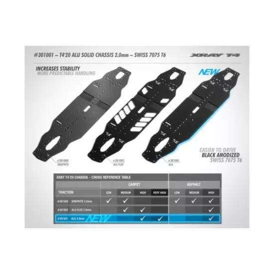 T4'20 ALU SOLID CHASSIS 2.0MM - SWISS 7075 T6