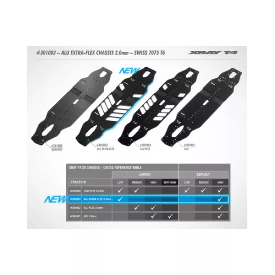 T4 2020 Alu Extra-Flex Chassis 2.0Mm - Swiss 7075 T6