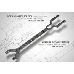 T4'19 UPPER DECK 2.0MM GRAPHITE - WORLDS EDITION