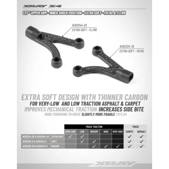 X4 CFF UPPER ARM - INNER SHOCK POSITION - EXTRA SOFT - FL/RR