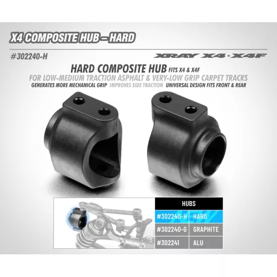 X4 COMPOSITE HUB - HARD