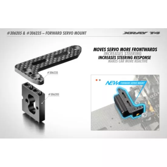 ALU FORWARD SERVO MOUNT - BLACK