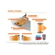 Xray Xb2 2020 - 2Wd 1/10 Electric Off Road Car - Carpet Edition