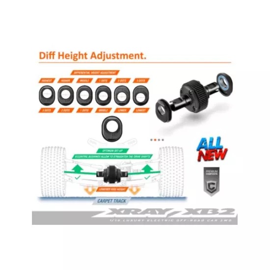 Xray Xb2 2020 - 2Wd 1/10 Electric Off Road Car - Carpet Edition
