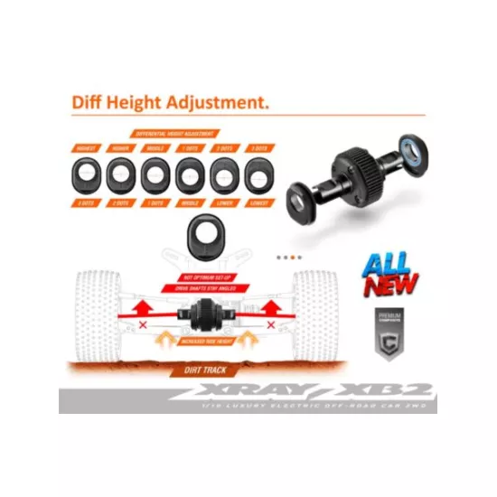 Xray Xb2 2020 - 2Wd 1/10 Electric Off Road Car - Carpet Edition
