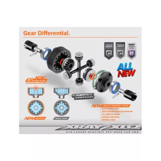 Xray Xb2 2020 - 2Wd 1/10 Electric Off Road Car - Carpet Edition