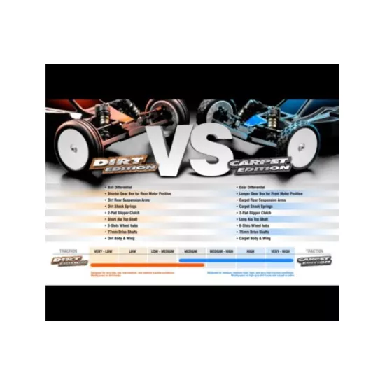 Xray Xb2 2020 - 2Wd 1/10 Electric Off Road Car - Carpet Edition