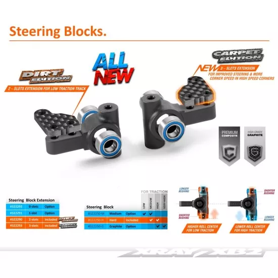 Xray Xb2C'21 - 2Wd 1/10 Electric Off-Road Car - Carpet Edition