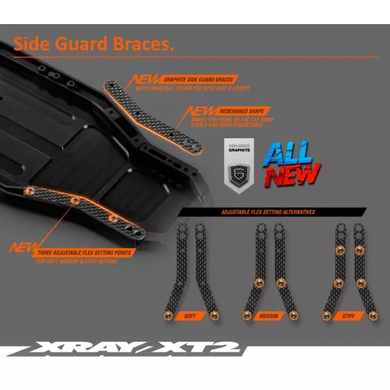 Xray Xt2C 2021 2Wd 1/10 Electric Stadium Truck Carpet Edition