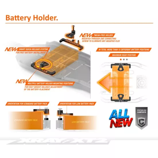 Xray Xt2C 2021 2Wd 1/10 Electric Stadium Truck Carpet Edition