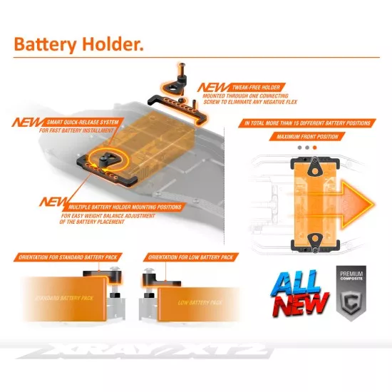 Xray Xt2C 2021 2Wd 1/10 Electric Stadium Truck Carpet Edition