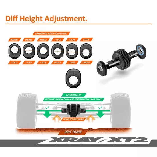 Xray Xt2C 2021 2Wd 1/10 Electric Stadium Truck Carpet Edition