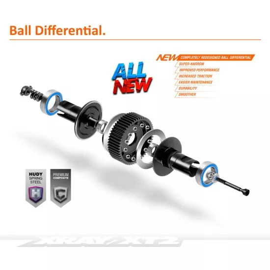 Xray Xt2C 2021 2Wd 1/10 Electric Stadium Truck Carpet Edition