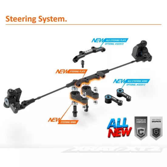 Xray Xt2C 2021 2Wd 1/10 Electric Stadium Truck Carpet Edition