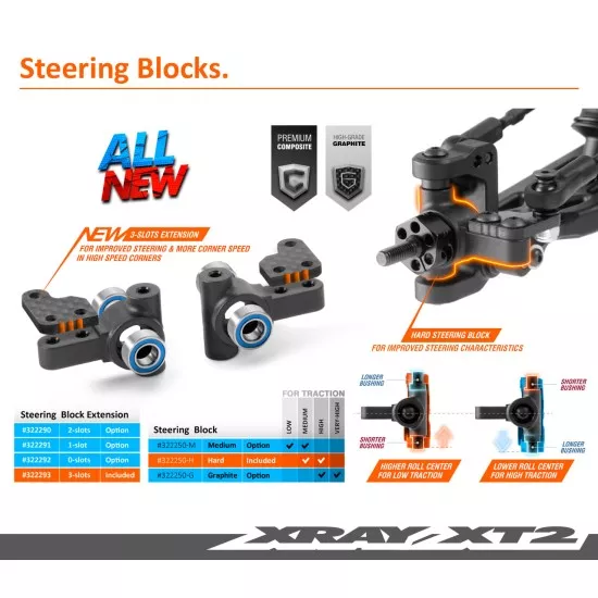 Xray Xt2C 2021 2Wd 1/10 Electric Stadium Truck Carpet Edition