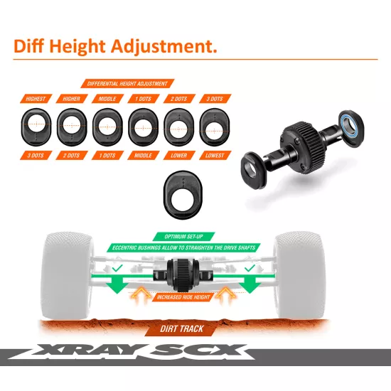 Xray SCX 2WD 1/10 electric short course truck