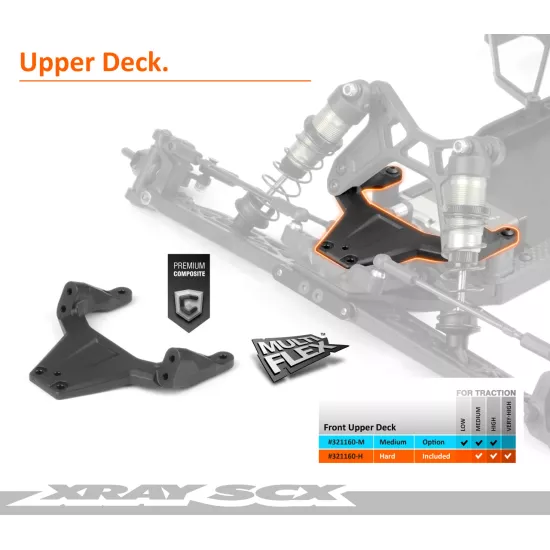 Xray SCX 2WD 1/10 electric short course truck