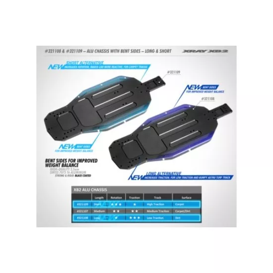 XB2 ALU CHASSIS WITH BENT SIDES - SWISS 7075 T6 (2.5MM) - SHORT