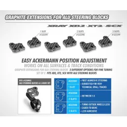 Graphite Extension For Alu Steering Block (1+1) - 2 Slots