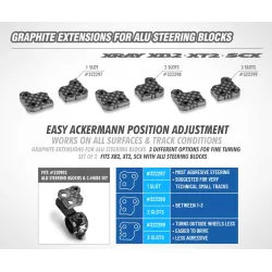 Graphite Extension For Alu Steering Block (1+1) - 3 Slots