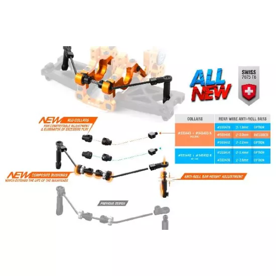 Xray Nt1.2 - 1/10 Luxury Nitro Tc