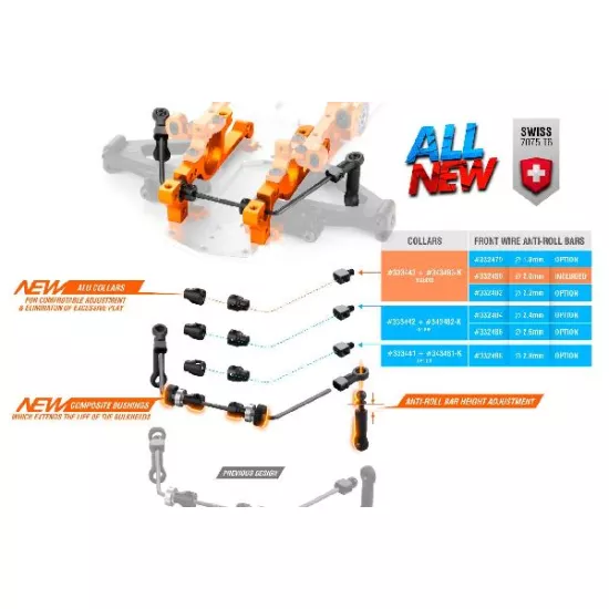 Xray Nt1.2 - 1/10 Luxury Nitro Tc