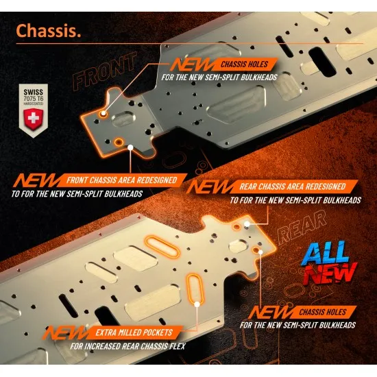 Xray Xb8 2023 - 1/8 Luxury Nitro Off-Road Car