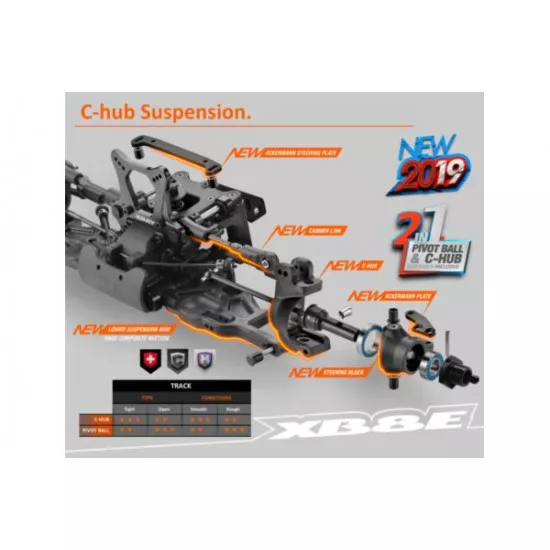 Xray Xb8E 2019 1Op8 Luxury Electric Offroad Car Bouwdoos