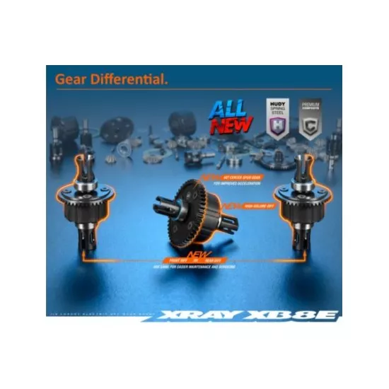 Xray Xb8E 2020 - 1/8 Luxury Electric Off-Road Car