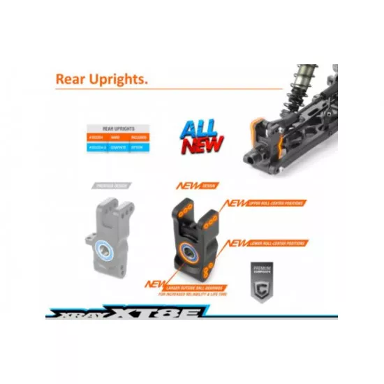 XRAY XT8E - 1/8 LUXURY ELECTRIC RACING TRUGGY